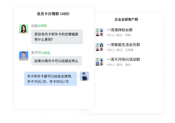 能力图示意